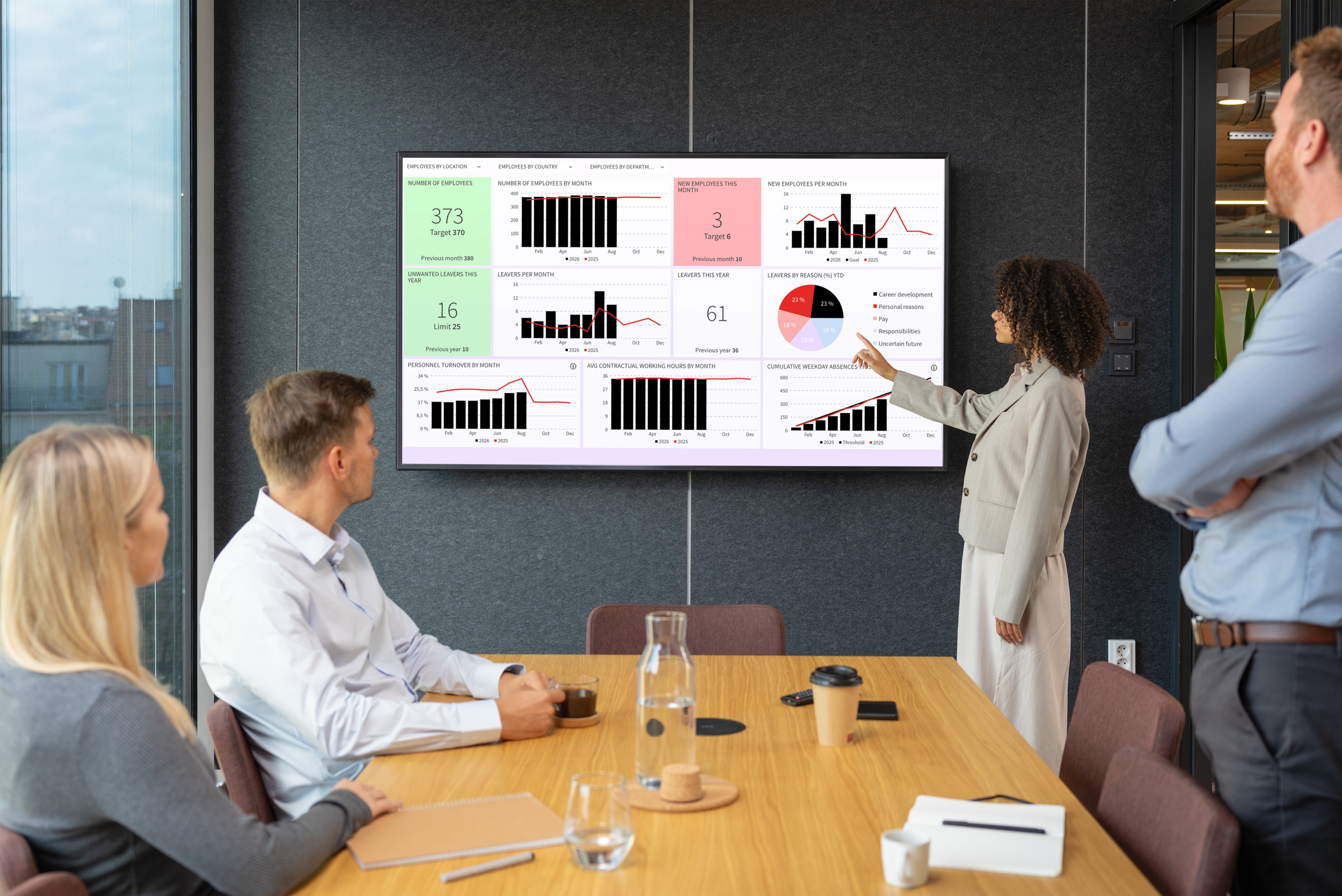 Management team reviewing HR metrics on a Sympa dashboard