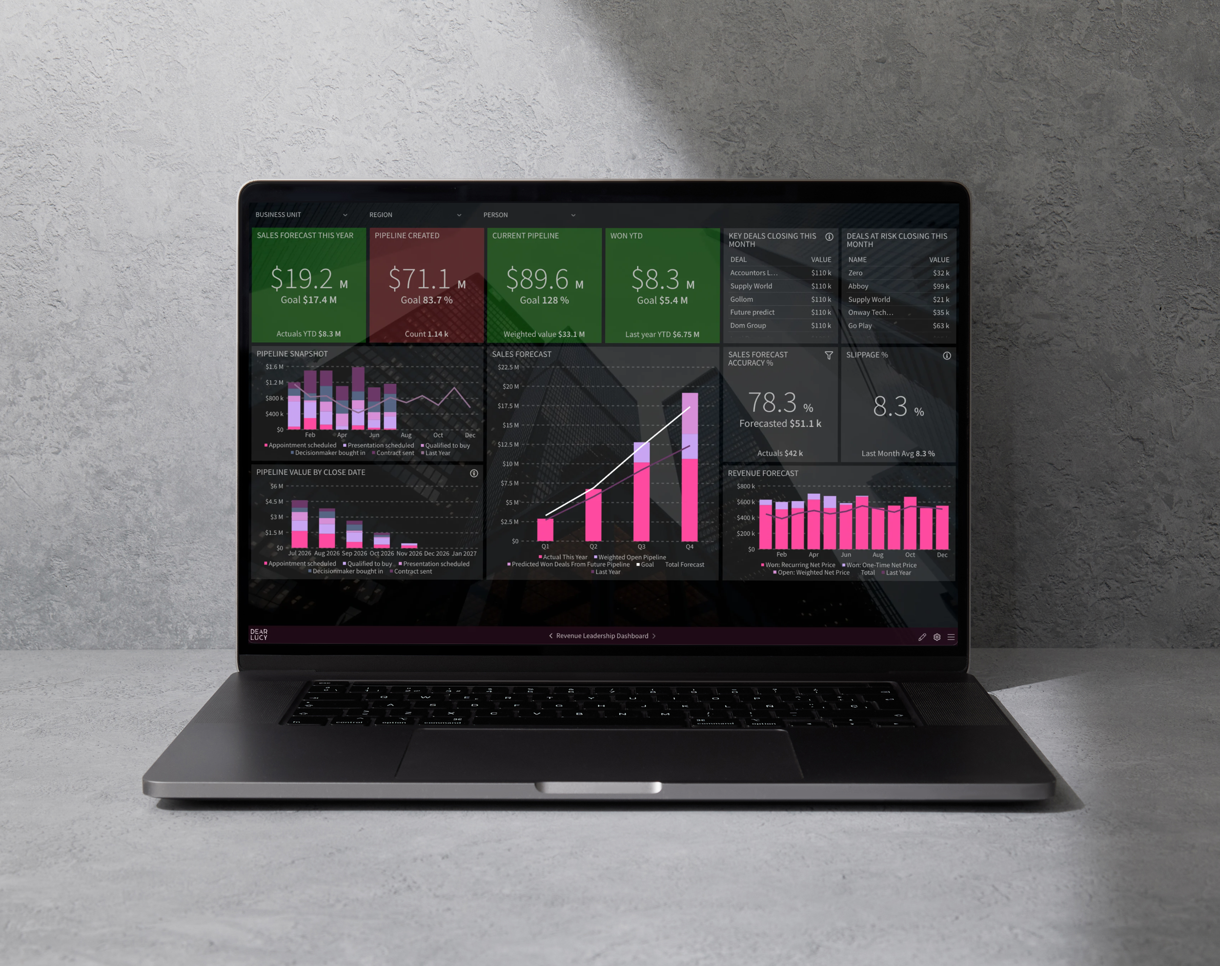 dear-lucy-sales-leadership-dashboard.png