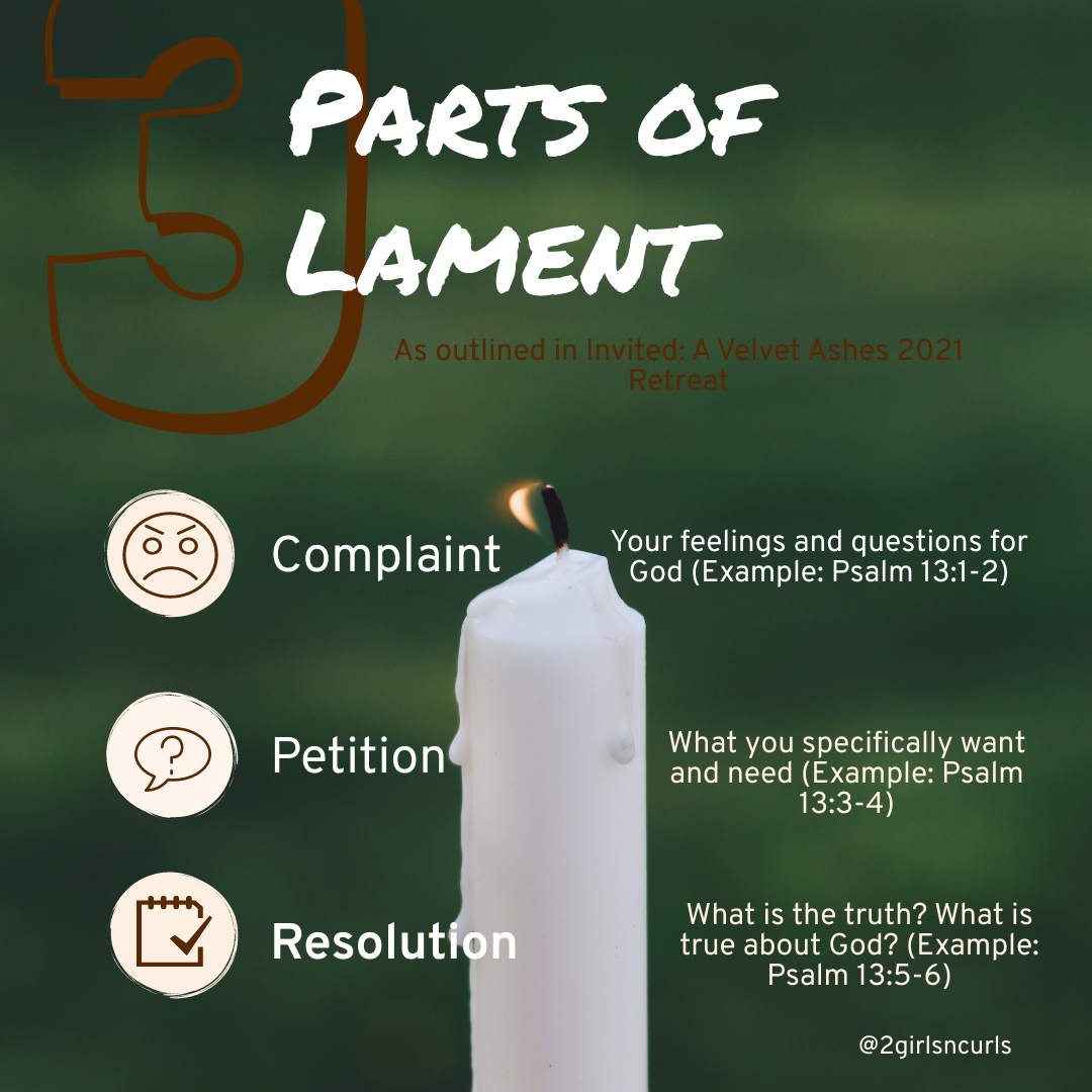 Learning to Lament