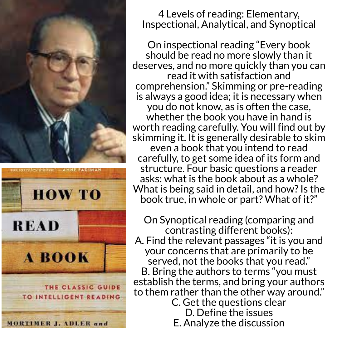 How to Read a Book