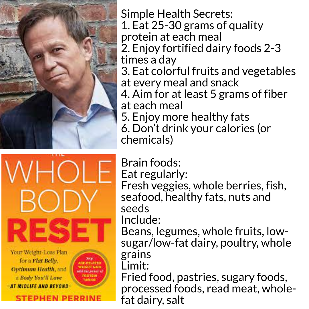 Whole Body Reset