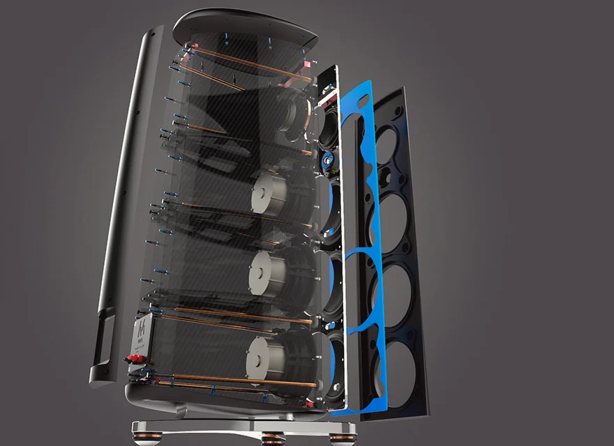 M6 — Magico Loudspeakers