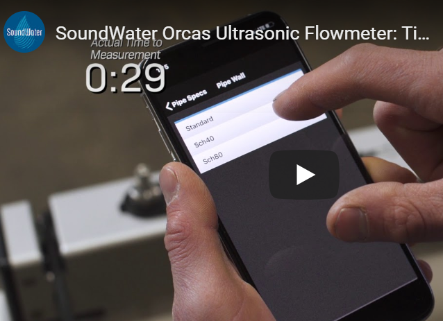 Newly Released Orcas Portable Ultrasonic Flowmeter