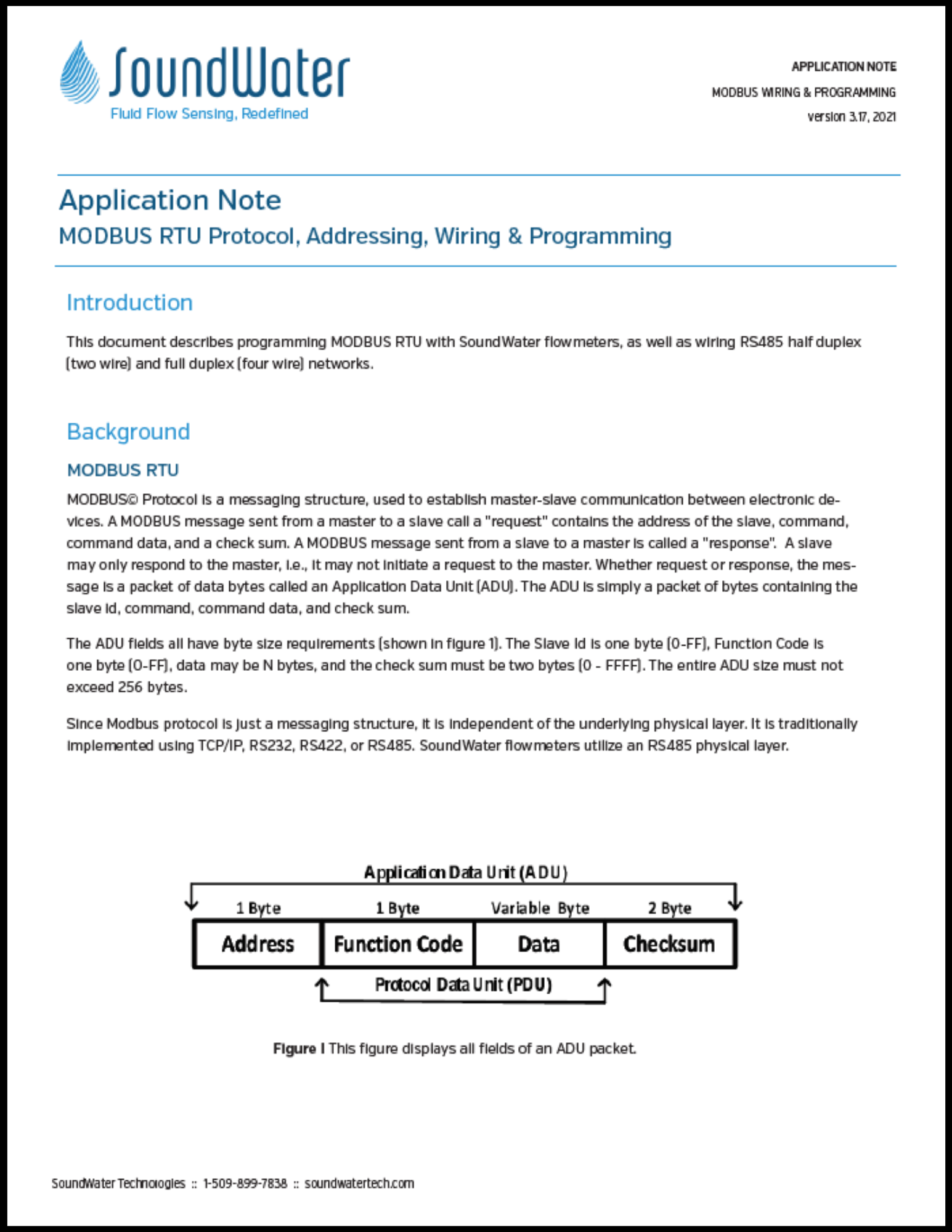 Cypress MODBUS RTU Protocol, Addressing, Wiring &amp; Programming