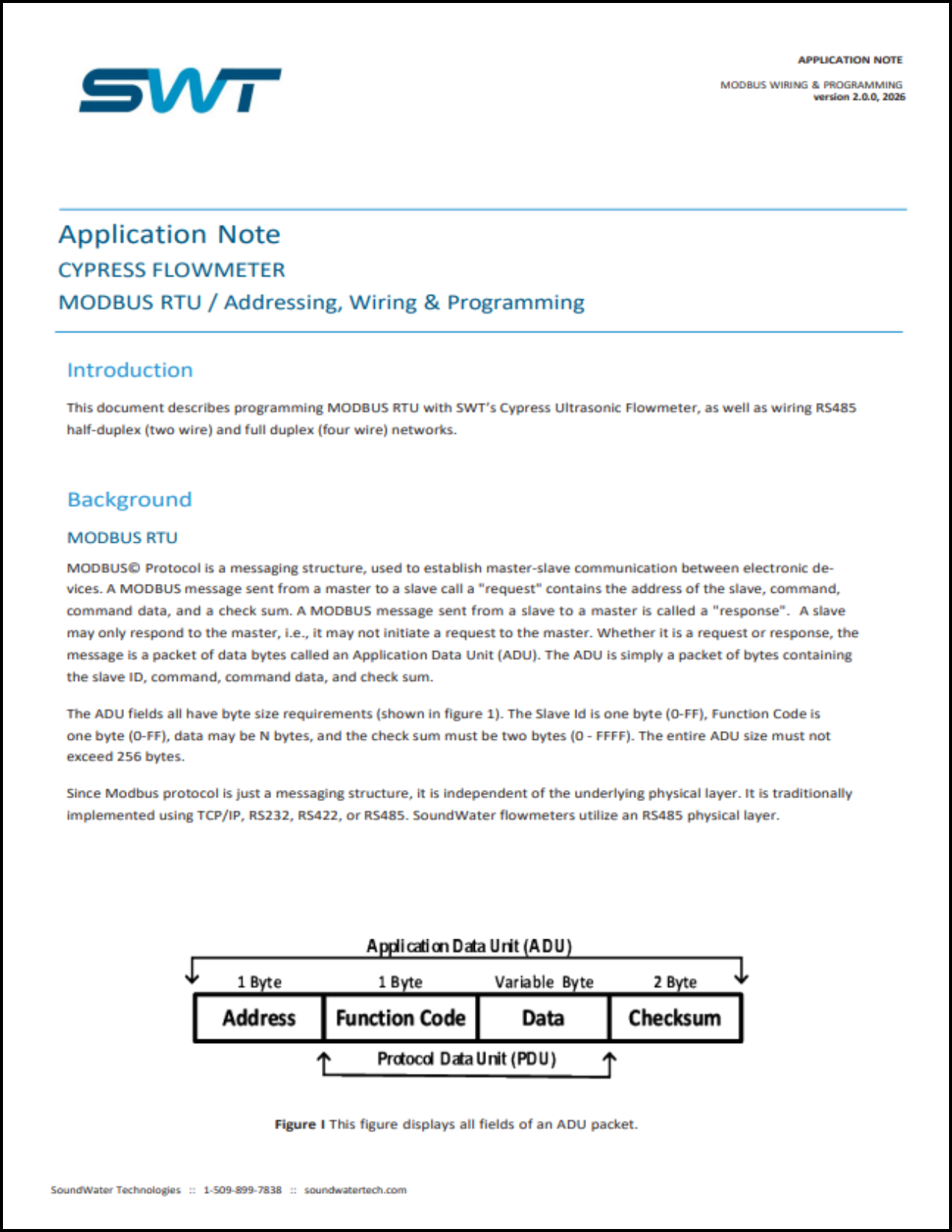 v4.0  Cypress MODBUS RTU Protocol