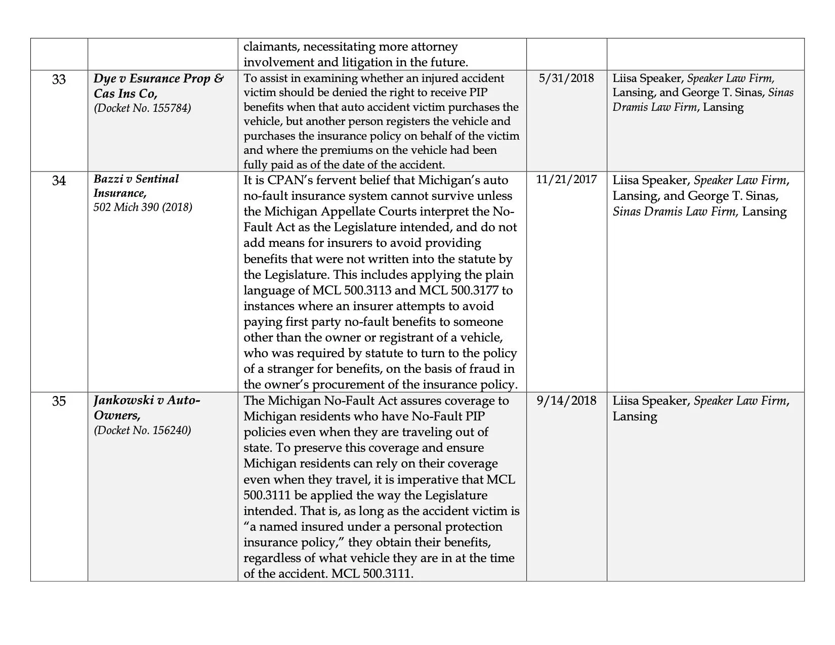 Legal efforts — CPAN
