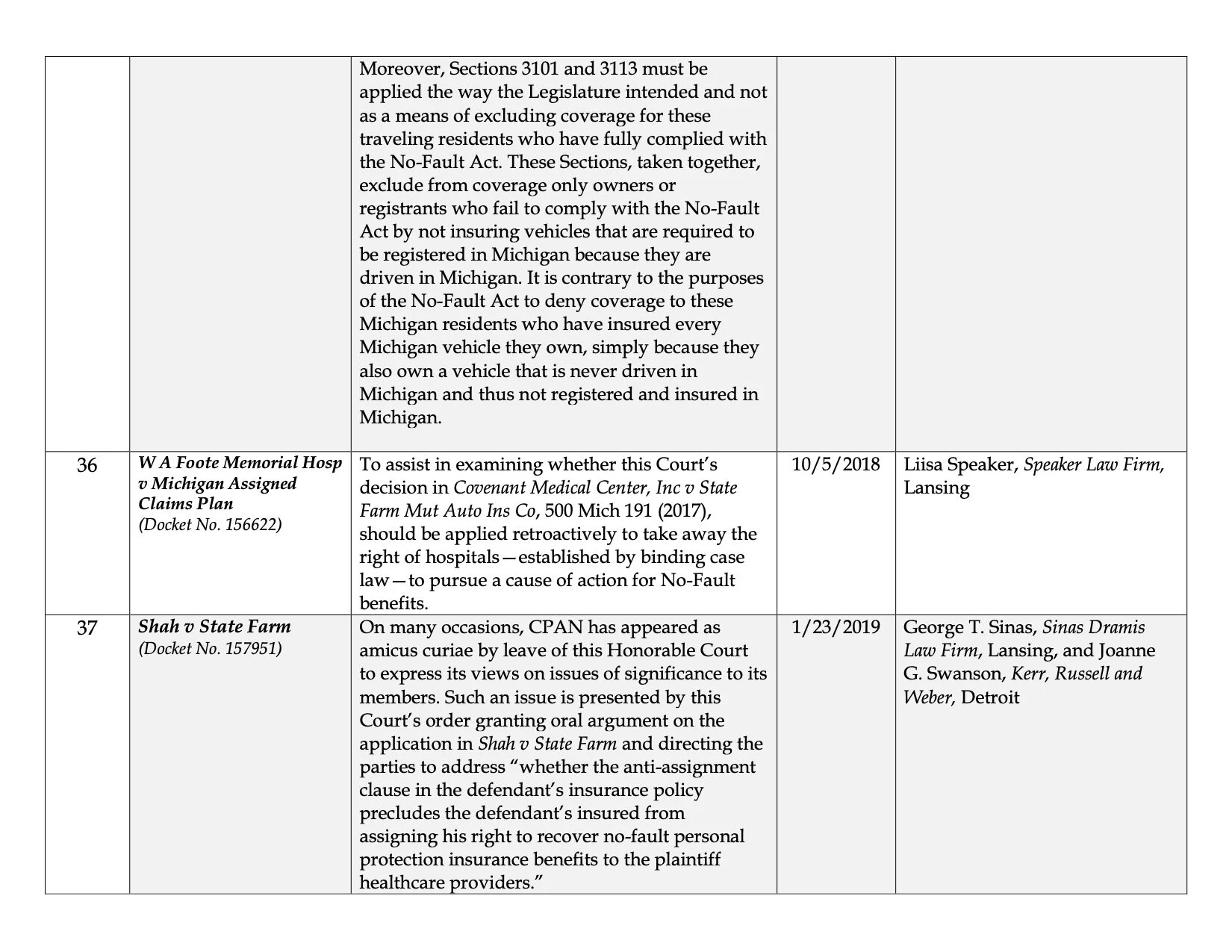 Legal efforts — CPAN