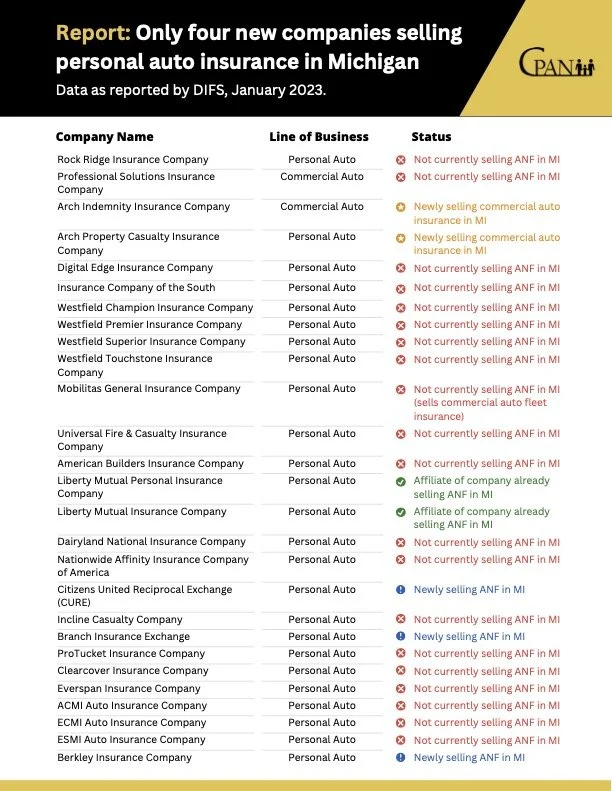New Research Finds that Auto Insurance Industry Massively Overstates the Number of New Companies Entering the Market