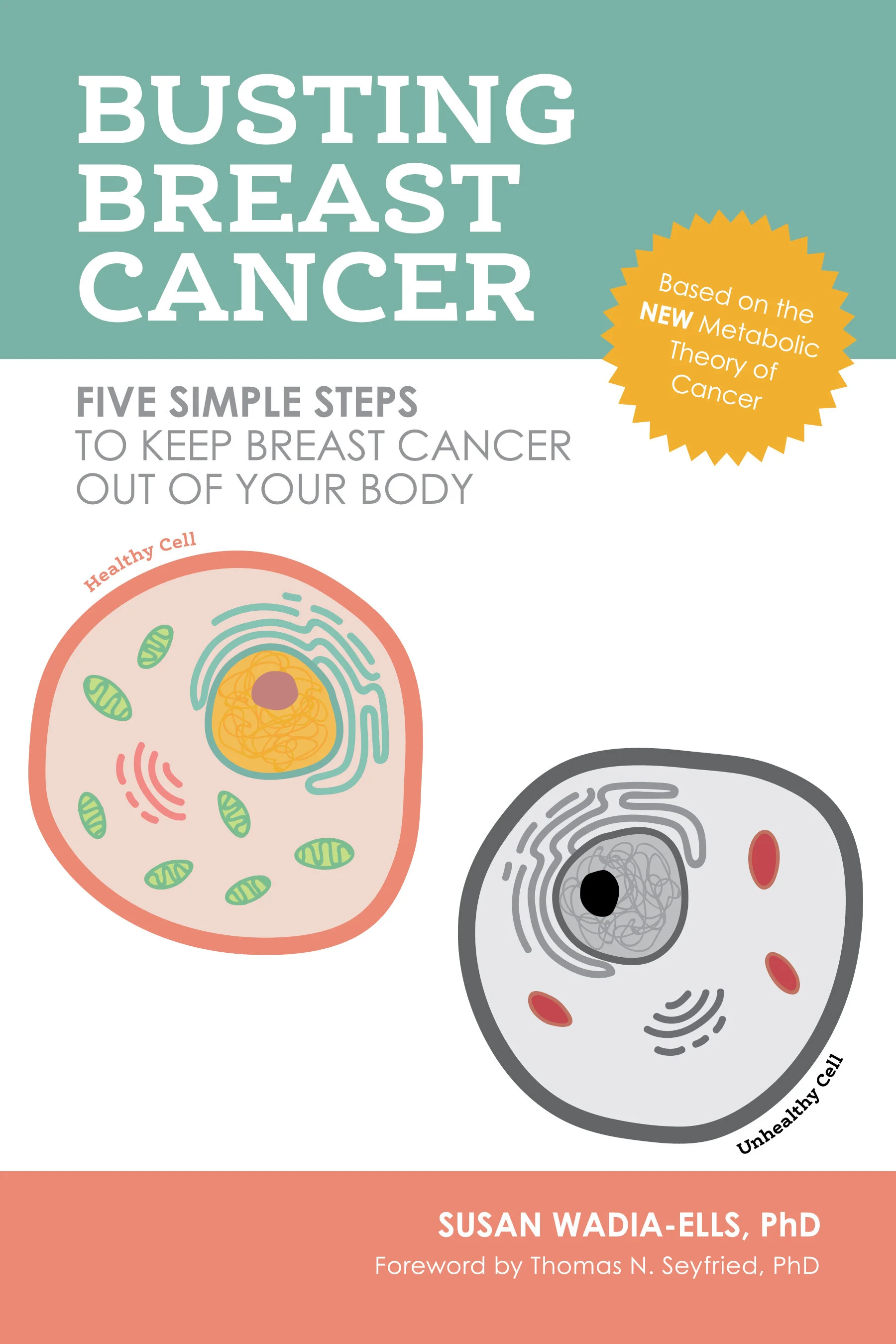 BustingBreastCancer_CoverMockups_Final.jpg