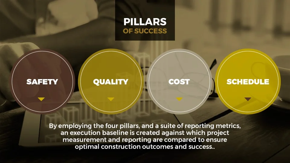 Methodology_Pillars.jpg