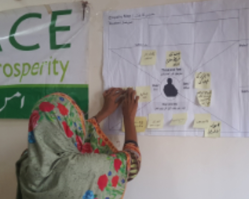 Ibraheem Hyderi Empathy maps mini MBA Group workshop 02 2019-02.jpg