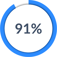 stat-91_2cad758.png