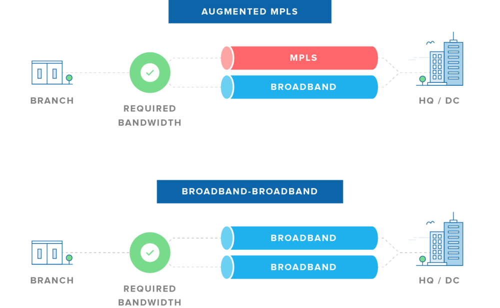 mpls-broadband.png