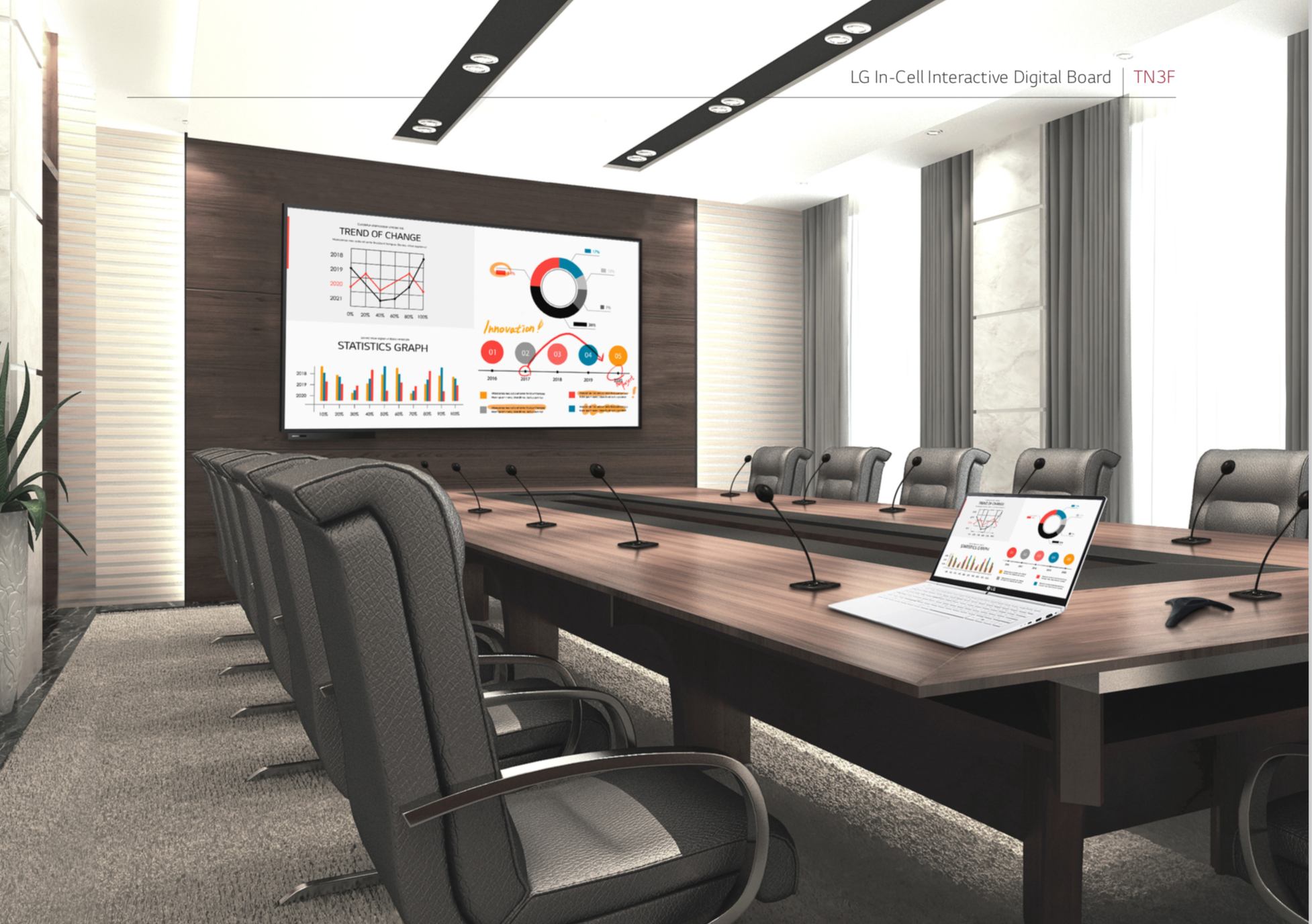 Conference Room with Interactive Touch Screen