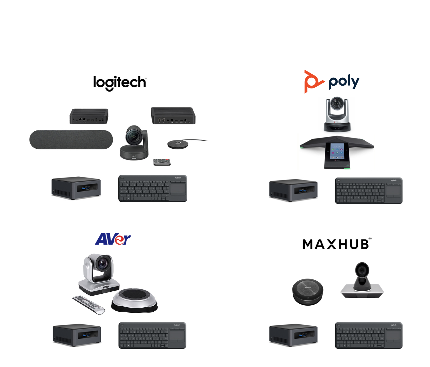 GENERATION 1 : USB CAMERA + MIC