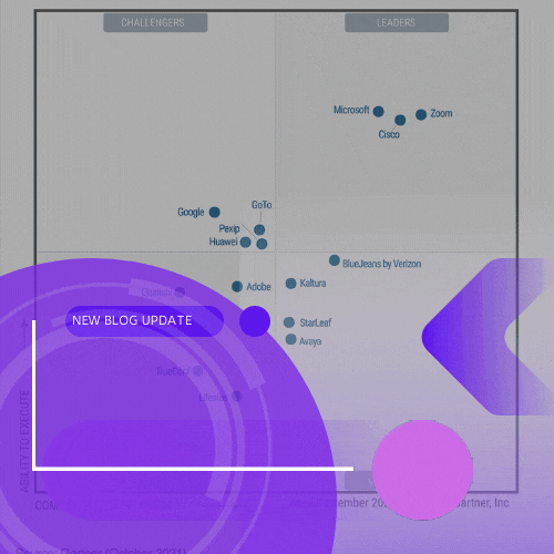 Zoom ประกาศการได้รับตำแหน่ง Leader จาก Gartner® Magic Quadrant™ ประจำปี 2021 ทางด้าน Meeting Solutions 