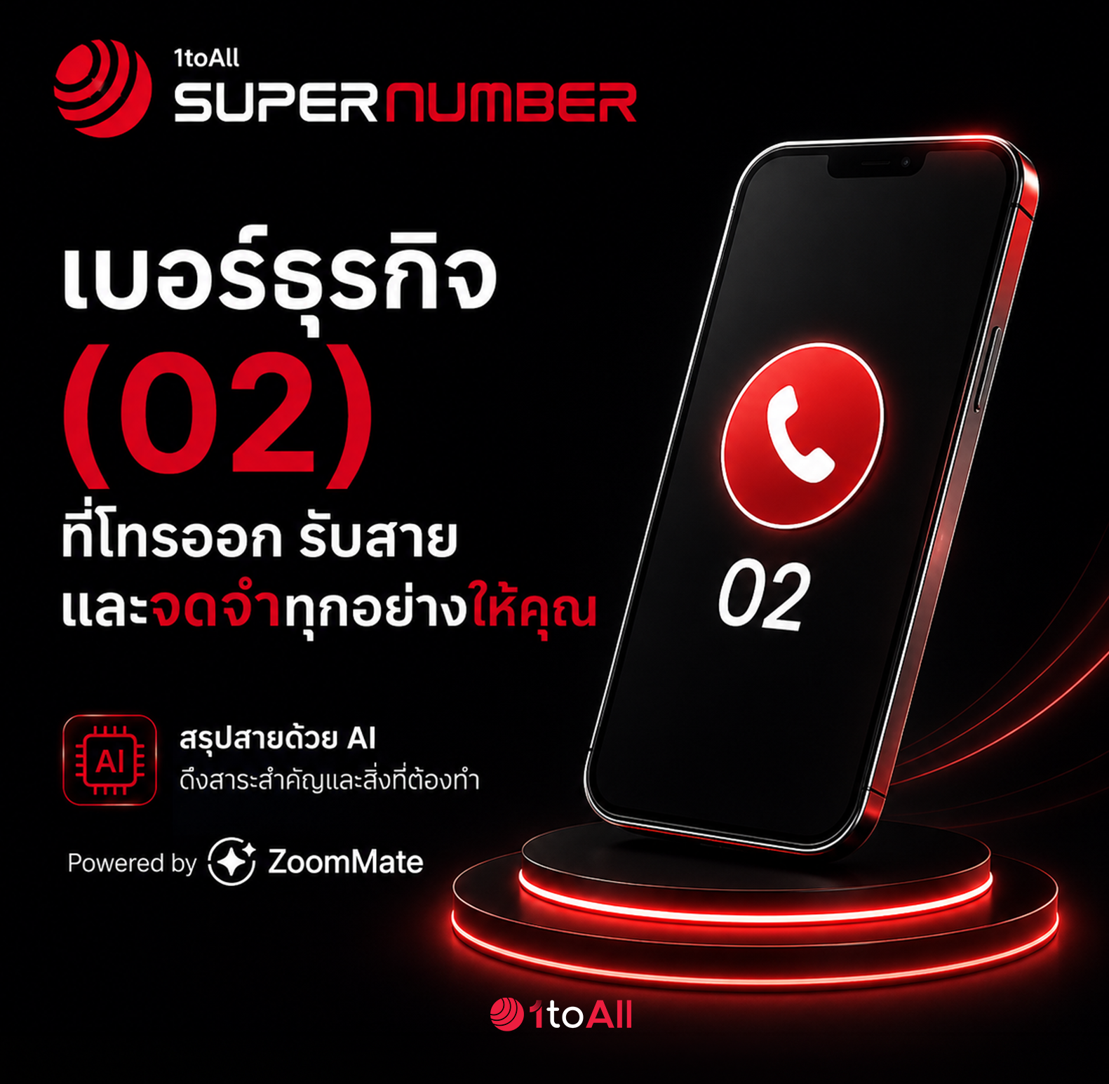 SuperNumber  คืออะไร  —  เบอร์ธุรกิจ  (เบอร์ 02)   ที่โทรออก  รับสาย และจดจำทุกอย่างให้คุณ