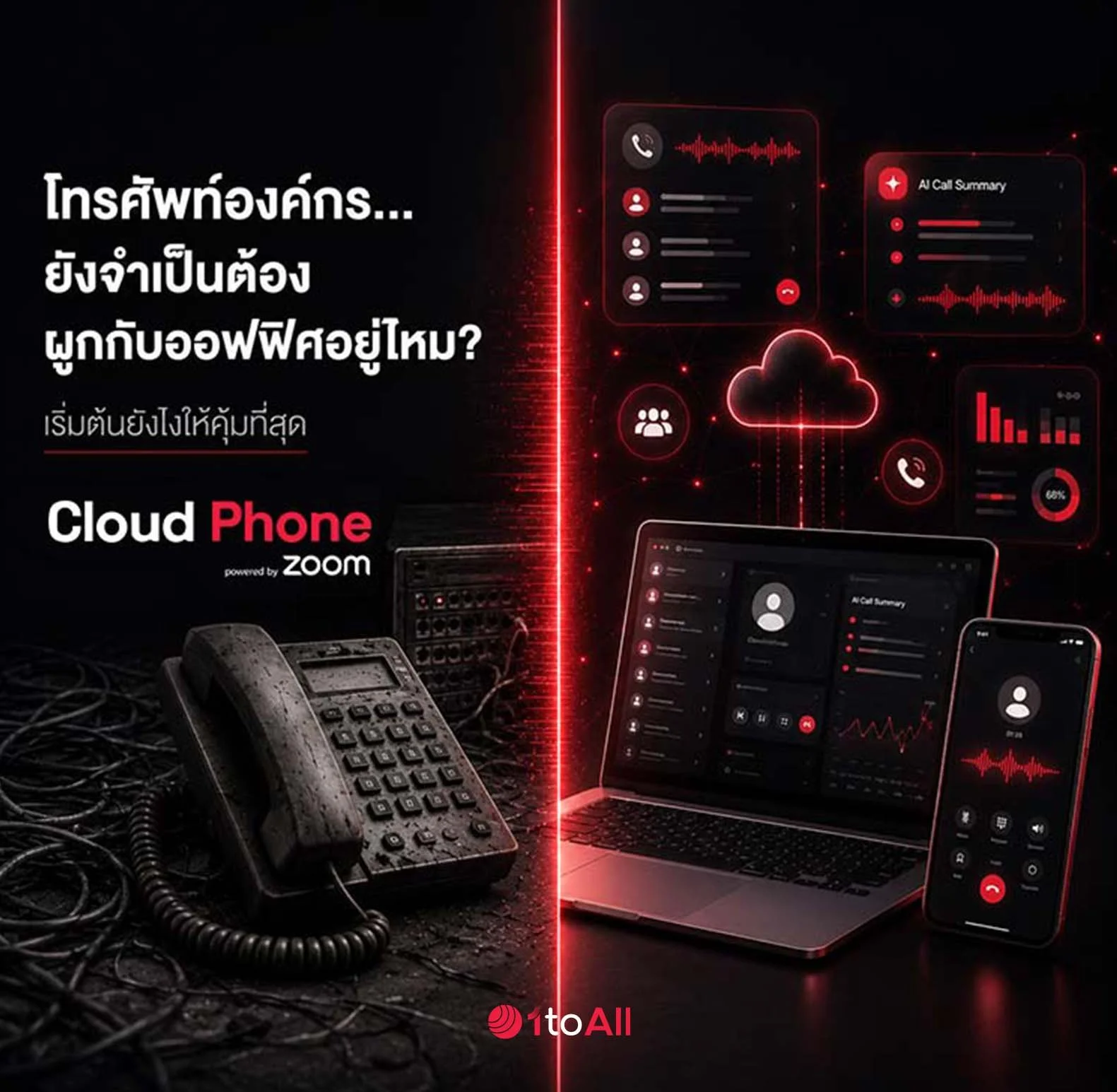 Cloud Phone vs ระบบโทรศัพท์แบบเดิม — ถึงเวลาเปลี่ยนหรือยัง และเริ่มต้นยังไงให้คุ้มที่สุด 