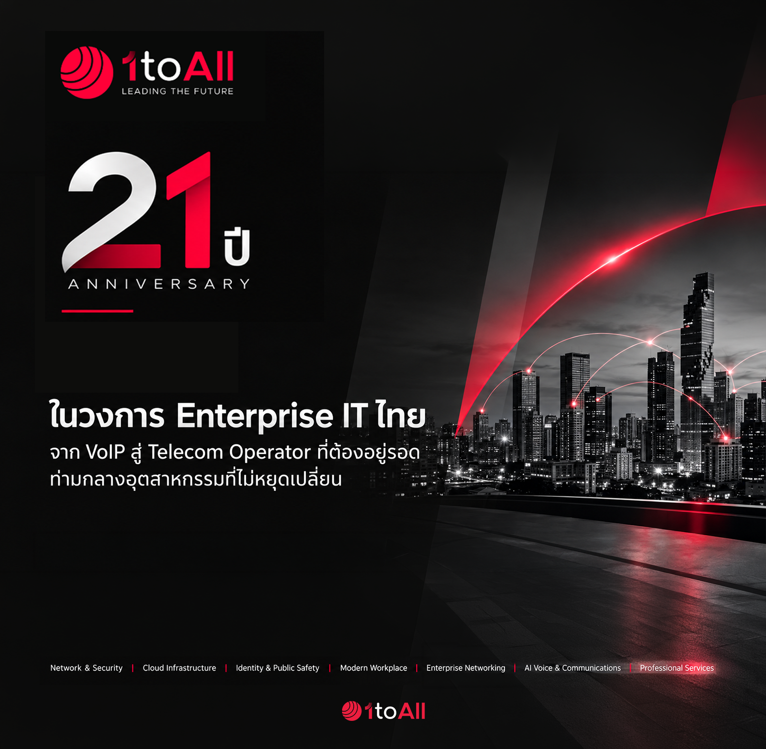 21 ปีในวงการ Enterprise IT ไทย — จาก VoIP สู่ Telecom Operator ที่ต้องอยู่รอดท่ามกลางอุตสาหกรรมที่ไม่หยุดเปลี่ยน 