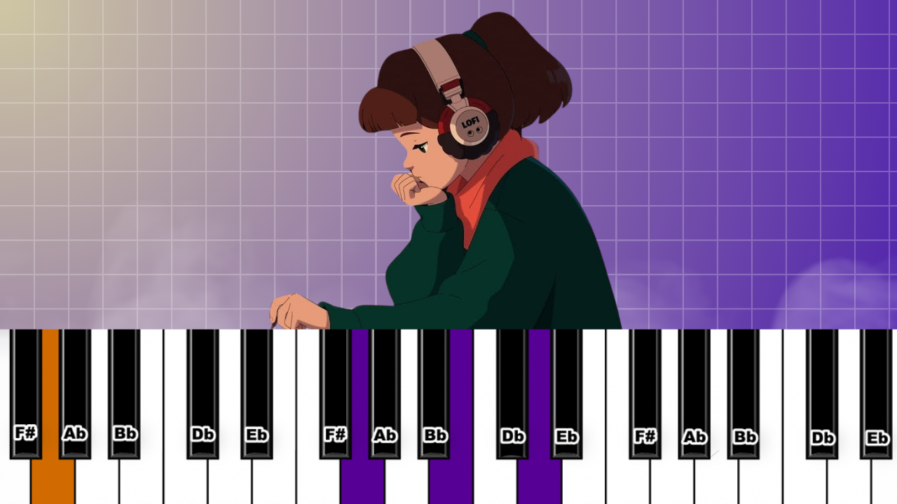 Lofi hiphop Piano Practice