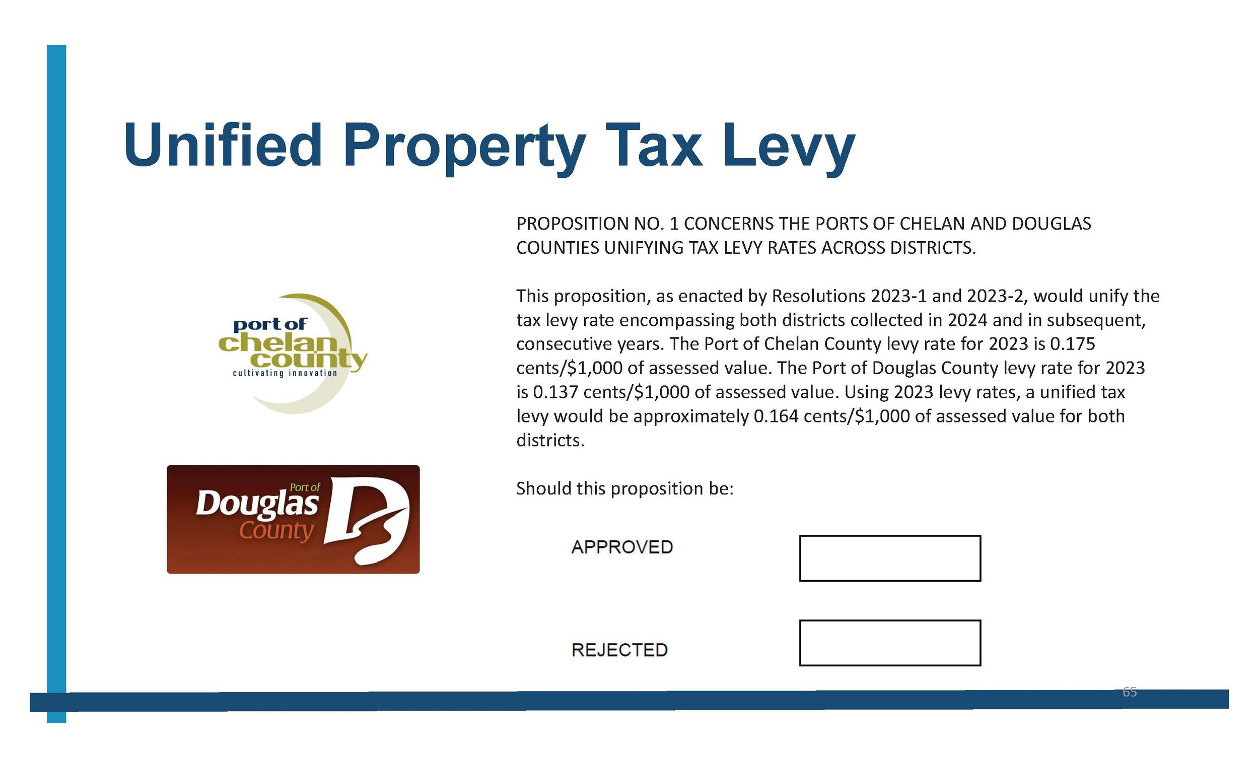 08.2023 Tax Levy Slides_Page_7.jpg