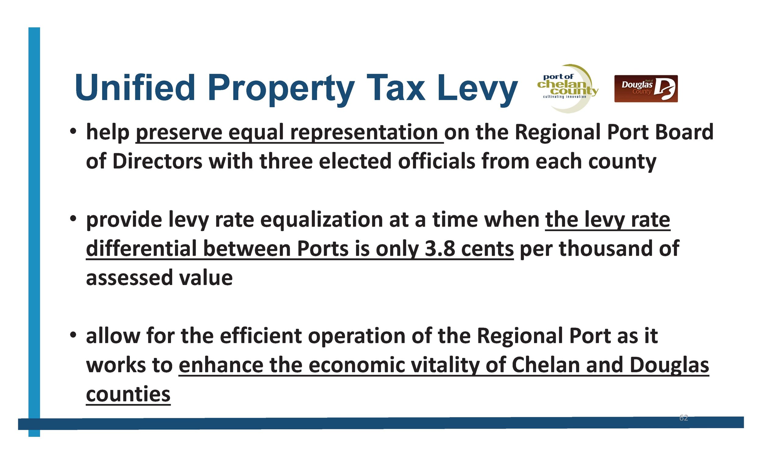 08.2023 Tax Levy Slides_Page_4.jpg