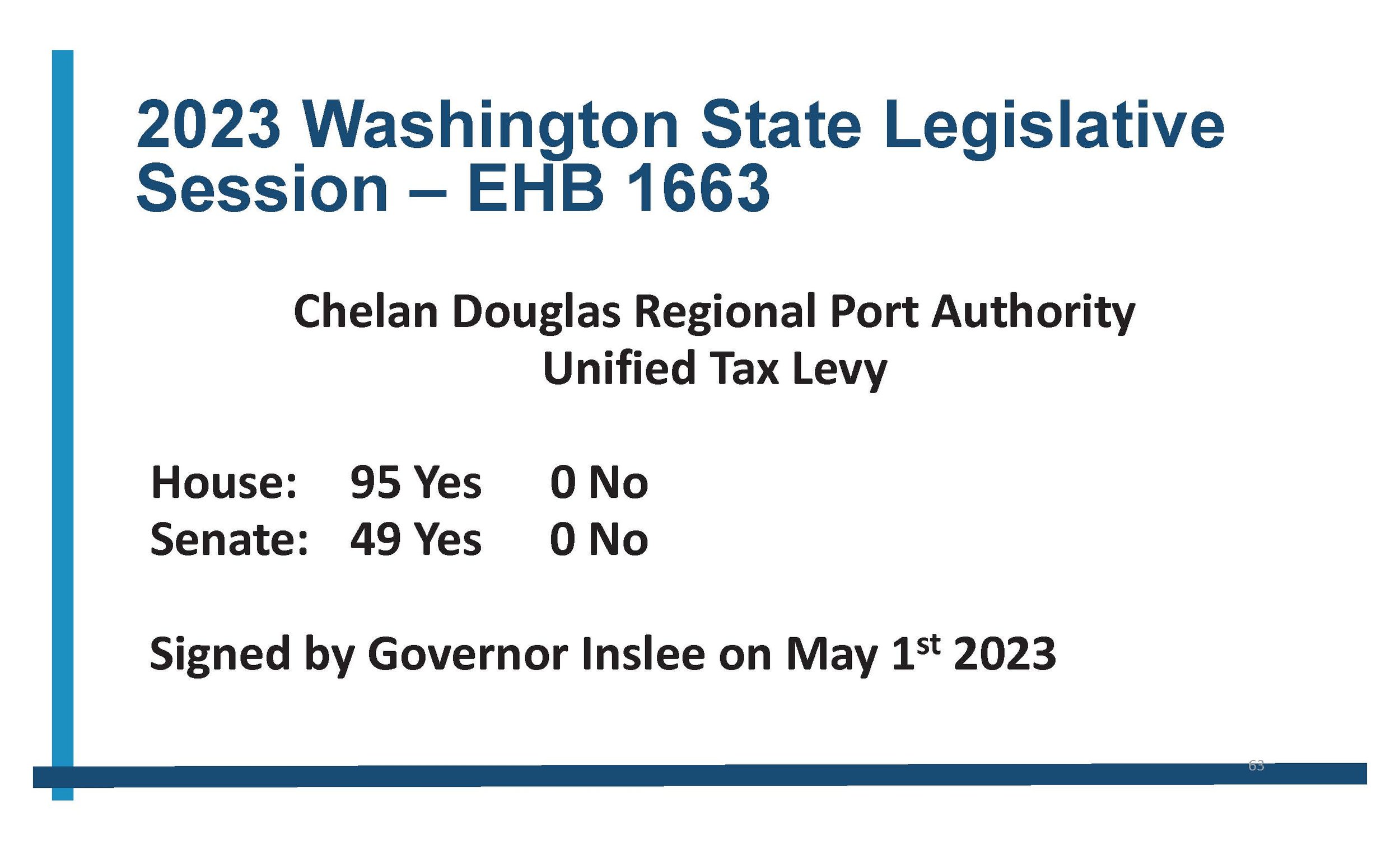 08.2023 Tax Levy Slides_Page_5.jpg