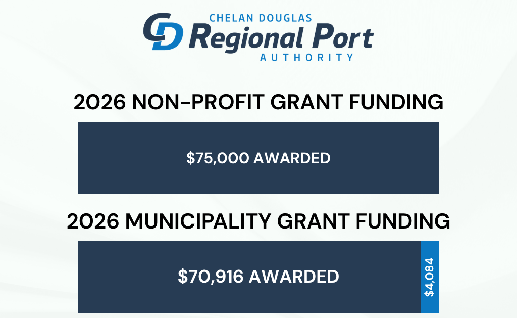 CDRPA Grant Opportunities — CDRPA