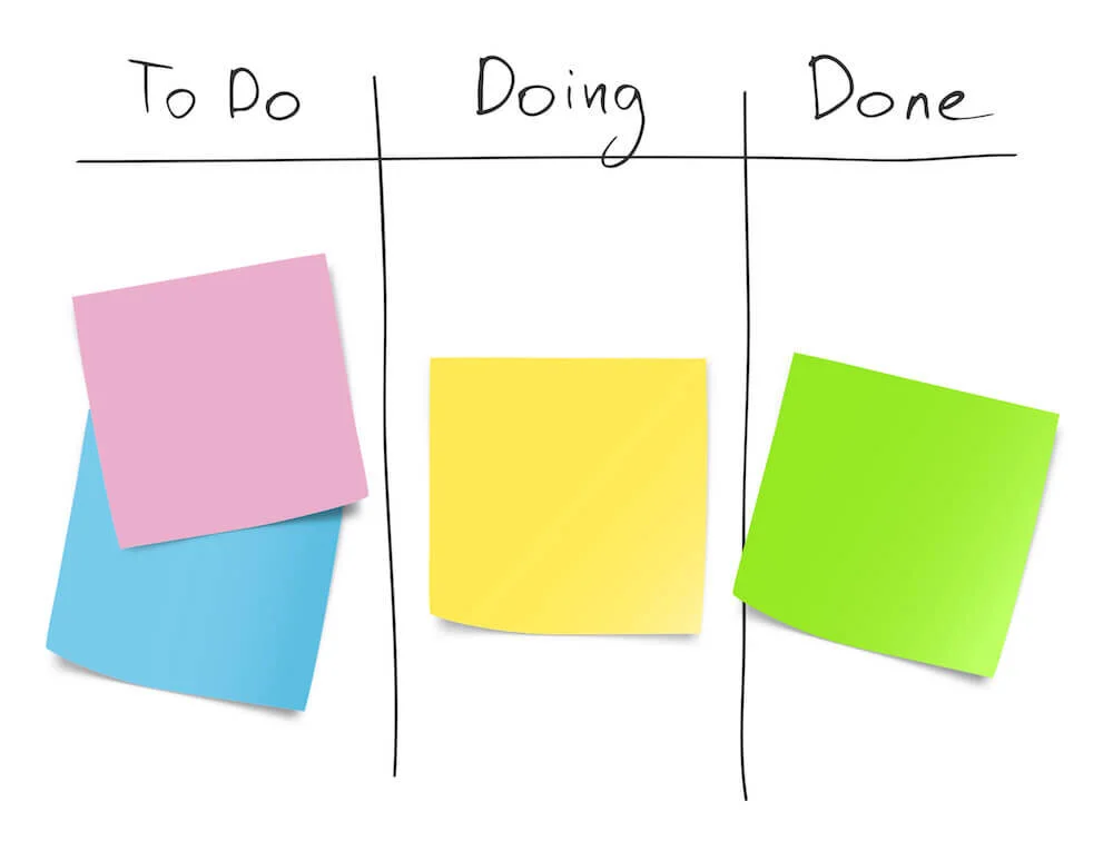 How to get things done