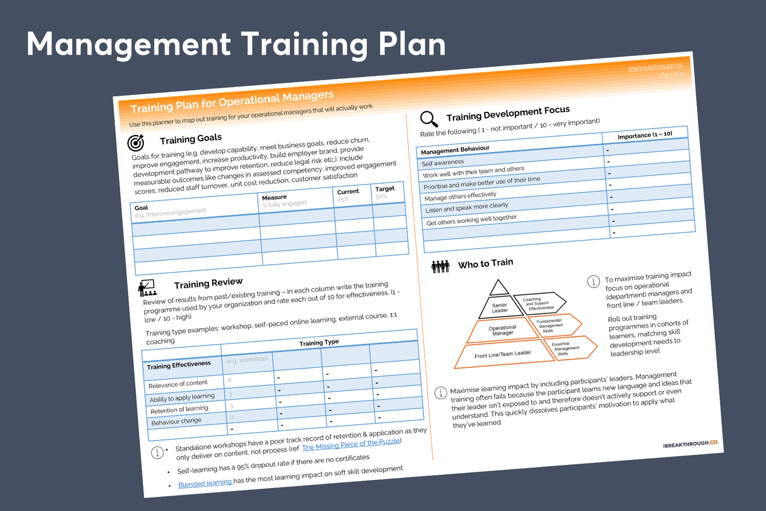 Management Training Plan — The Breakthrough Co - Active Leaders