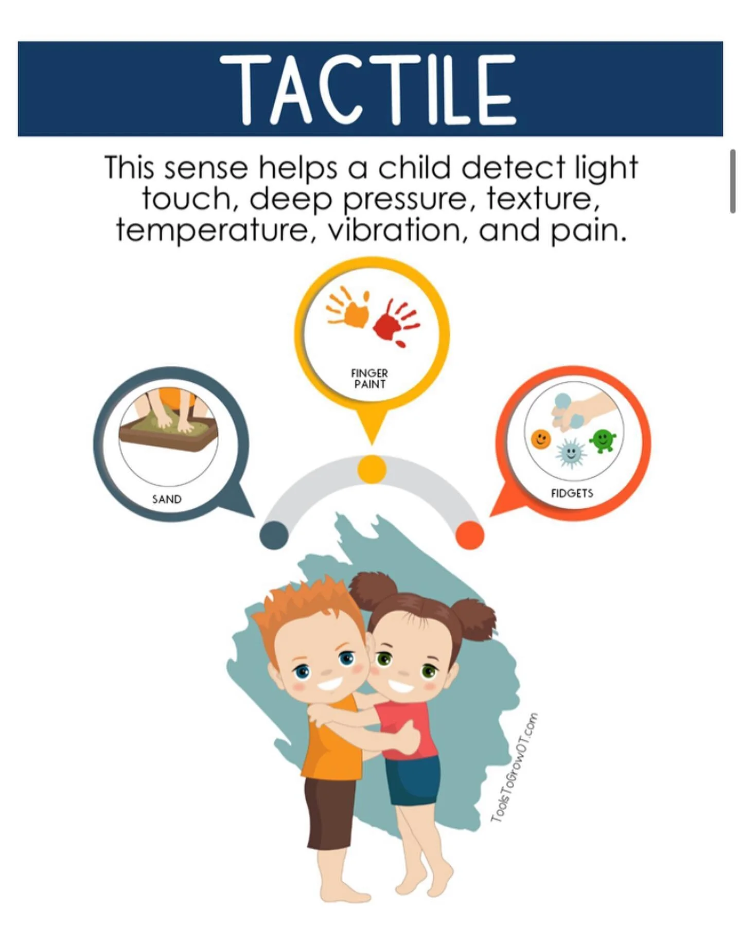 Sensory Input 5.jpg