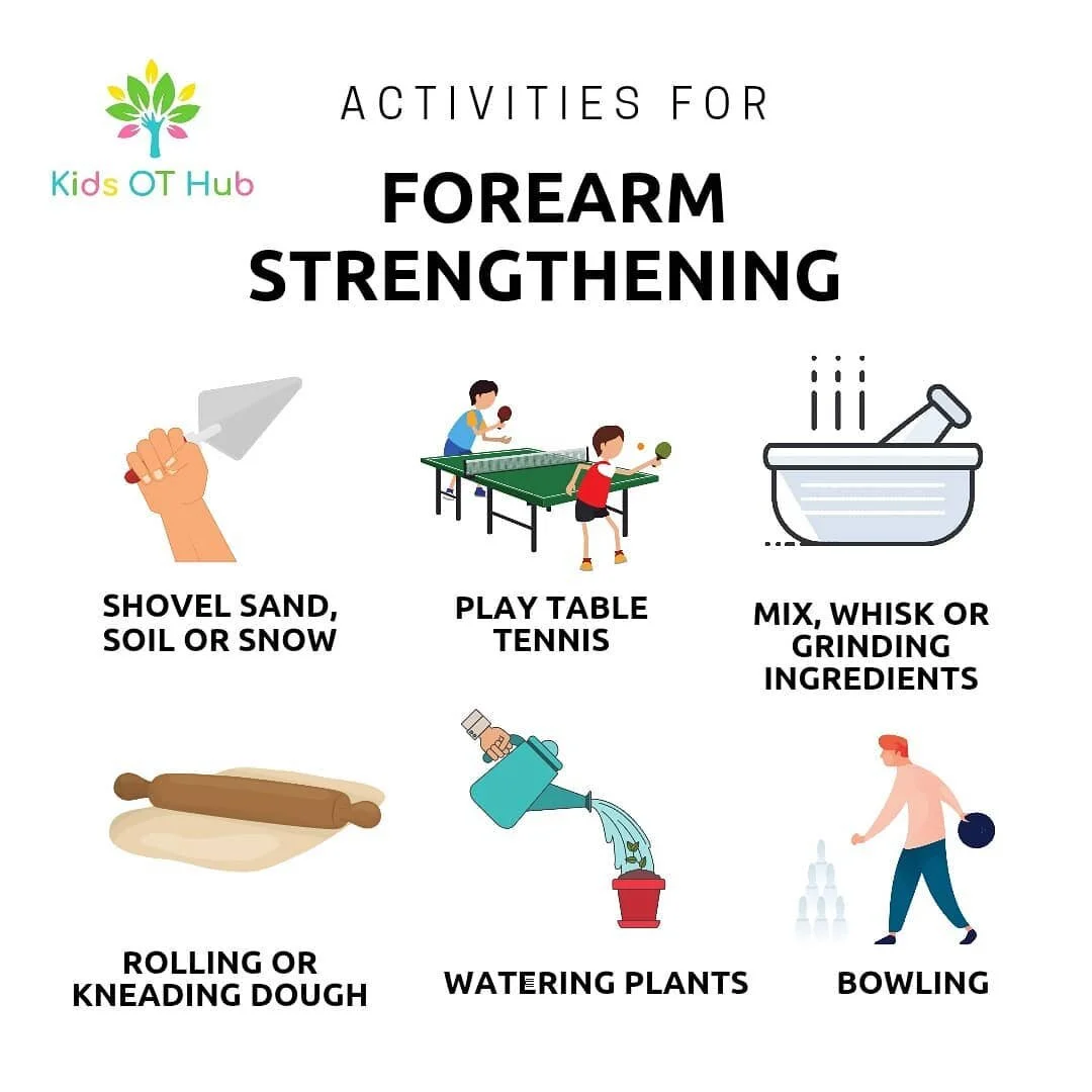 Forearm Strengthening.jpg