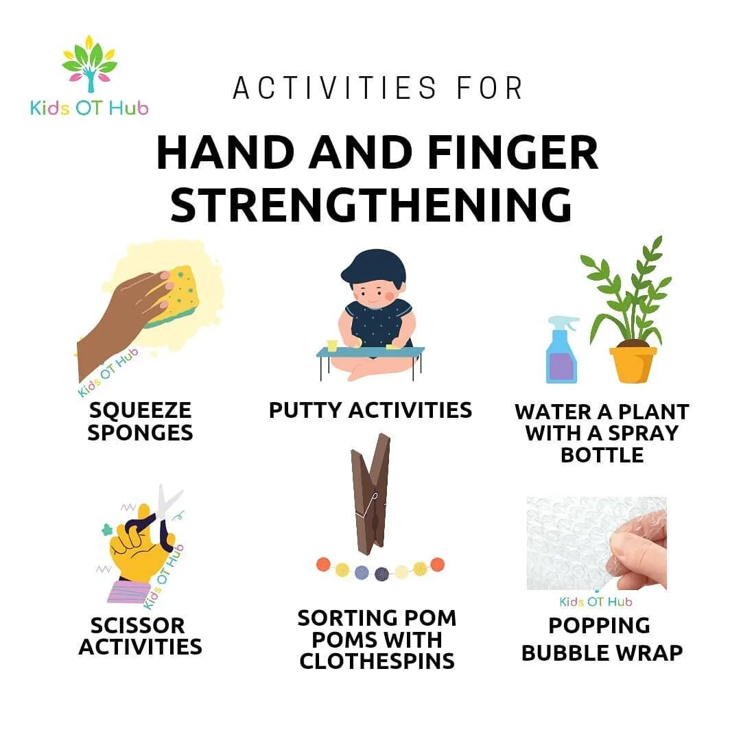 Hand and Finger Strengthening.jpg