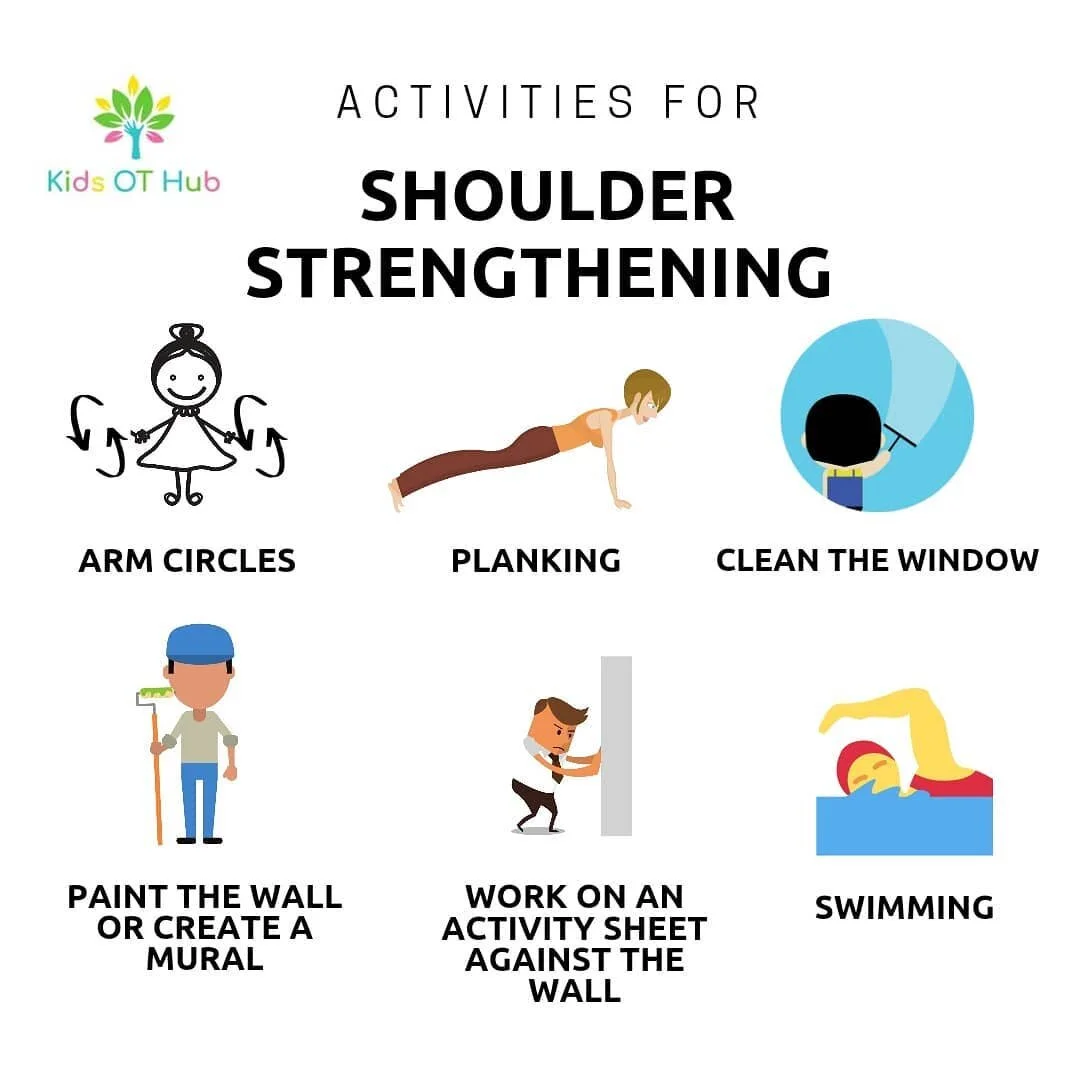 Shoulder Strengthening.jpg