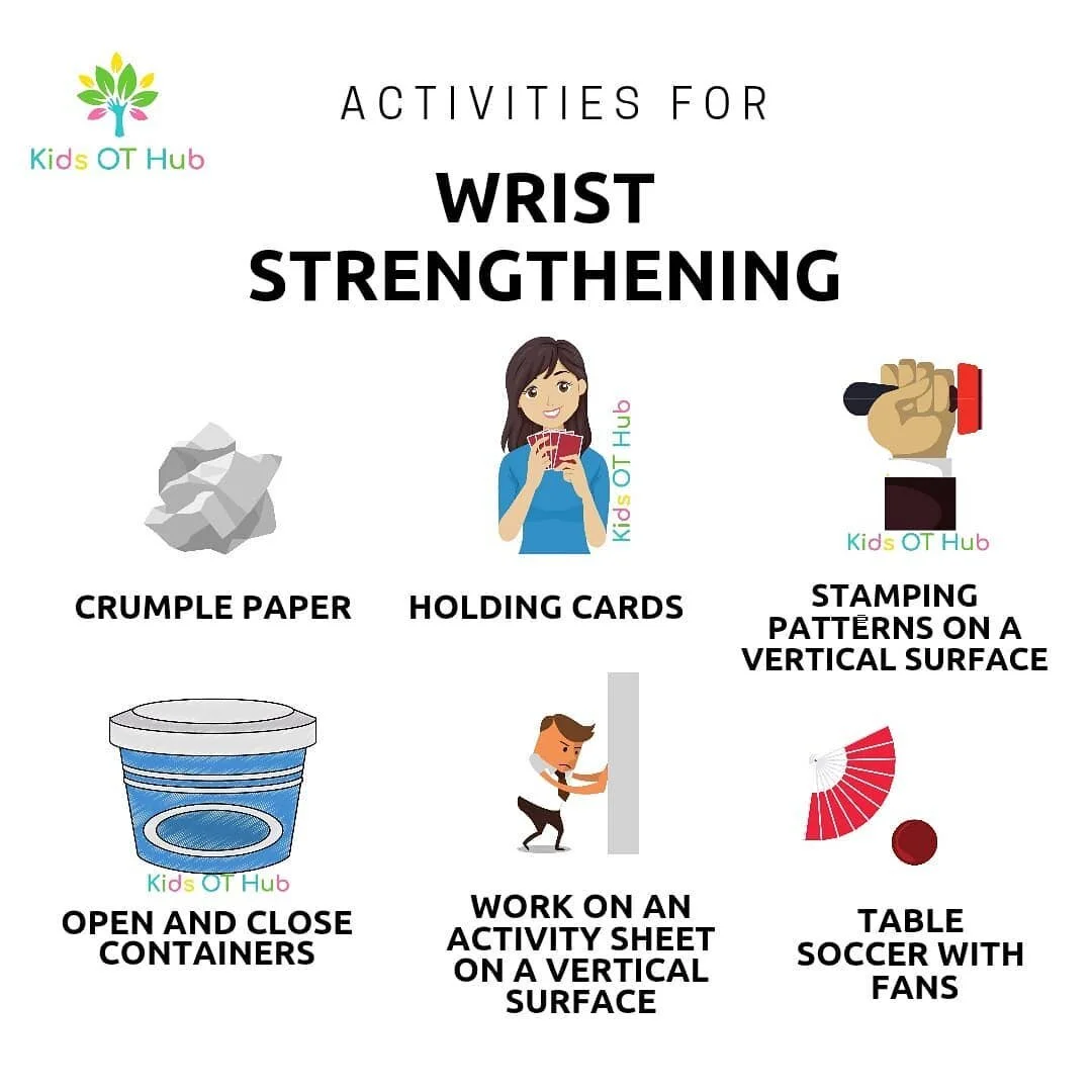 Wrist Strengthening.jpg