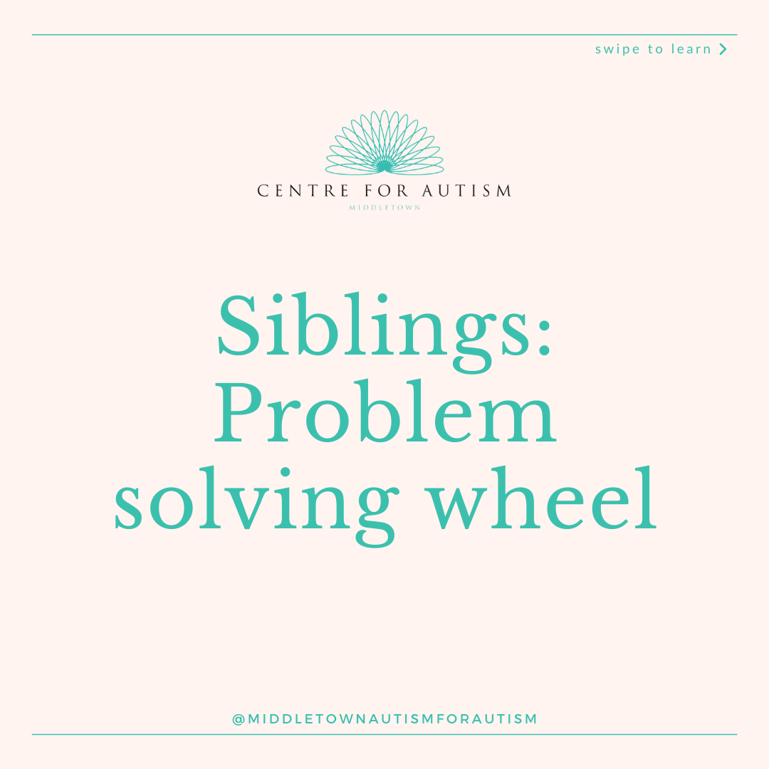 Problem Solving 1.png