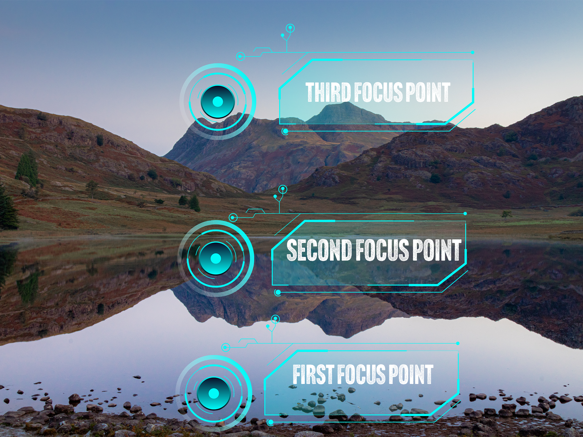 Focus Stacking: How to Get Sharp Images in Landscape Photography