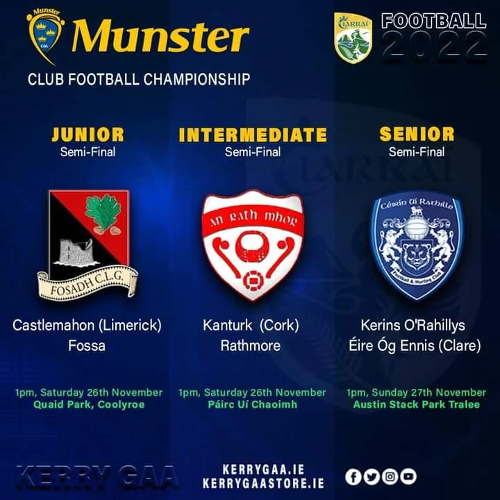Good luck to Kerry clubs in Munster Club Championships this weekend