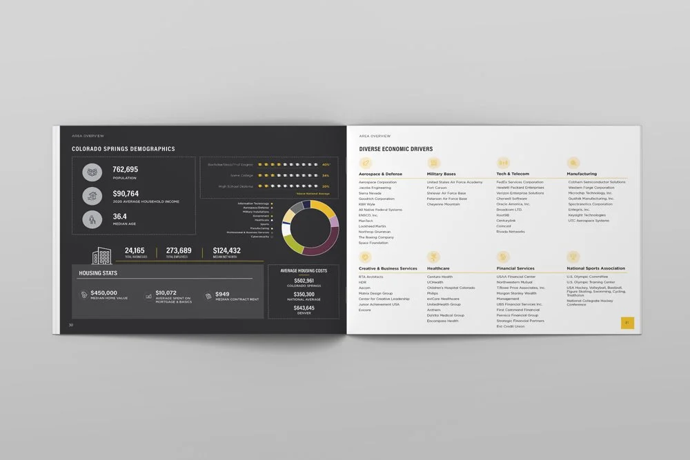 inside-spread-demos.jpg