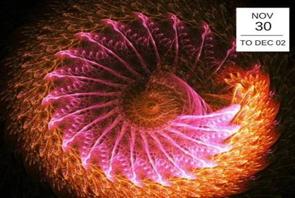 The Seven Cakra-s | Exploring The Energy Centres of Yoga
