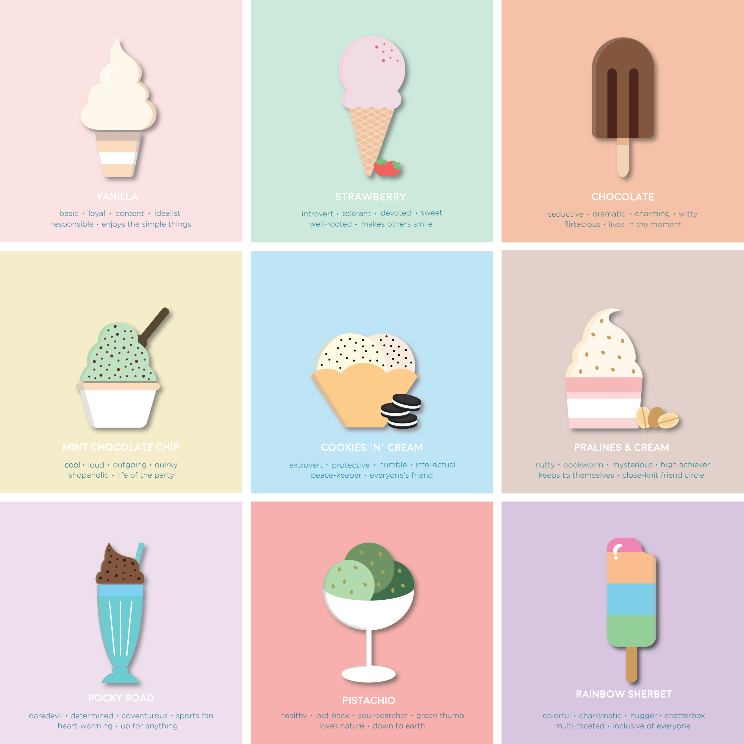 More Ice-Cream Flavours! - Nitrome Article