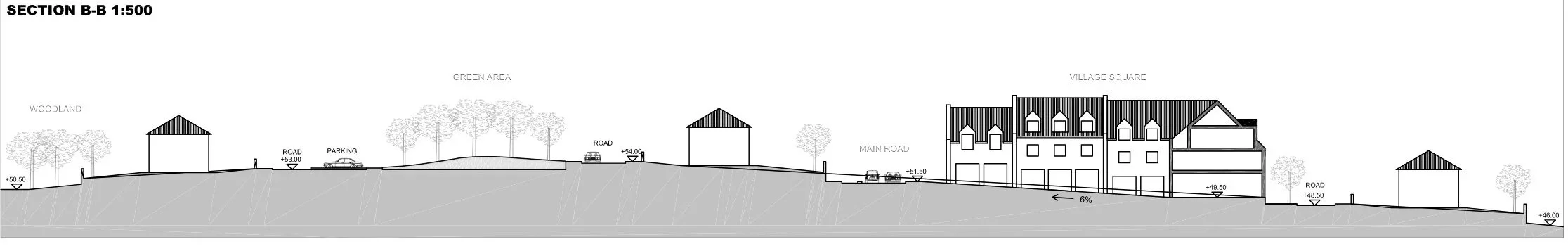 ayreshire+585+housing+Unit+masterplan.+Architect+Housing+ayrshire+scotland+sustaionable+design+b.jpg
