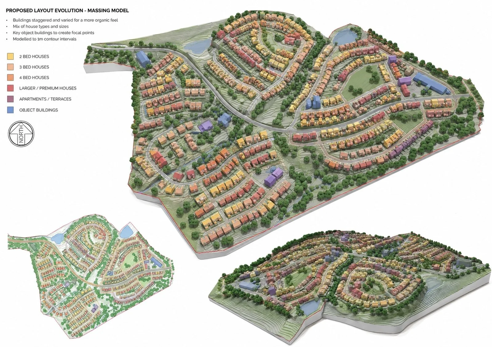 585 Unit Major New Build House Masterplan- Ayrshire