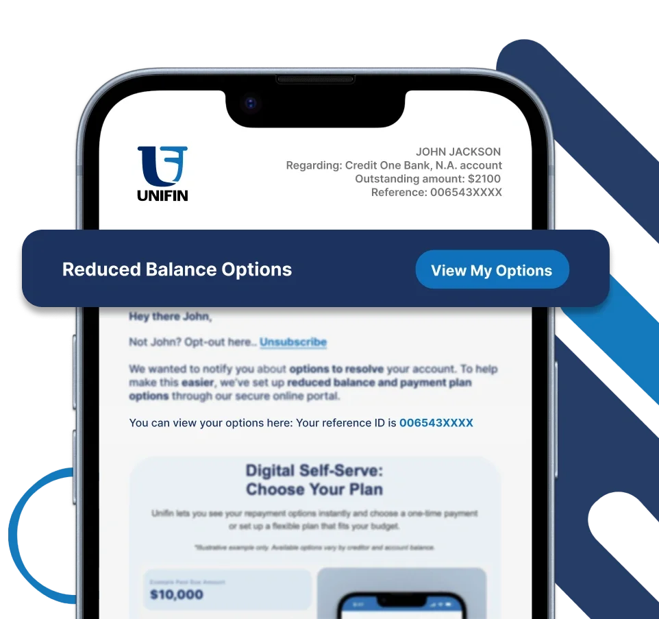 Unifin email featuring a "View My Options" button that directs consumers to the secure uOffer payment portal to review account details and payment options