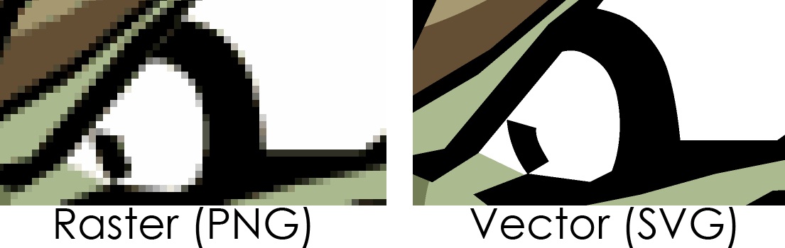 Orc_-_Raster_vs_Vector_comparison.jpg
