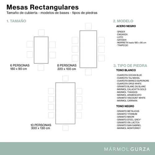 MESAS DE MARMOL — Mármol Gurza