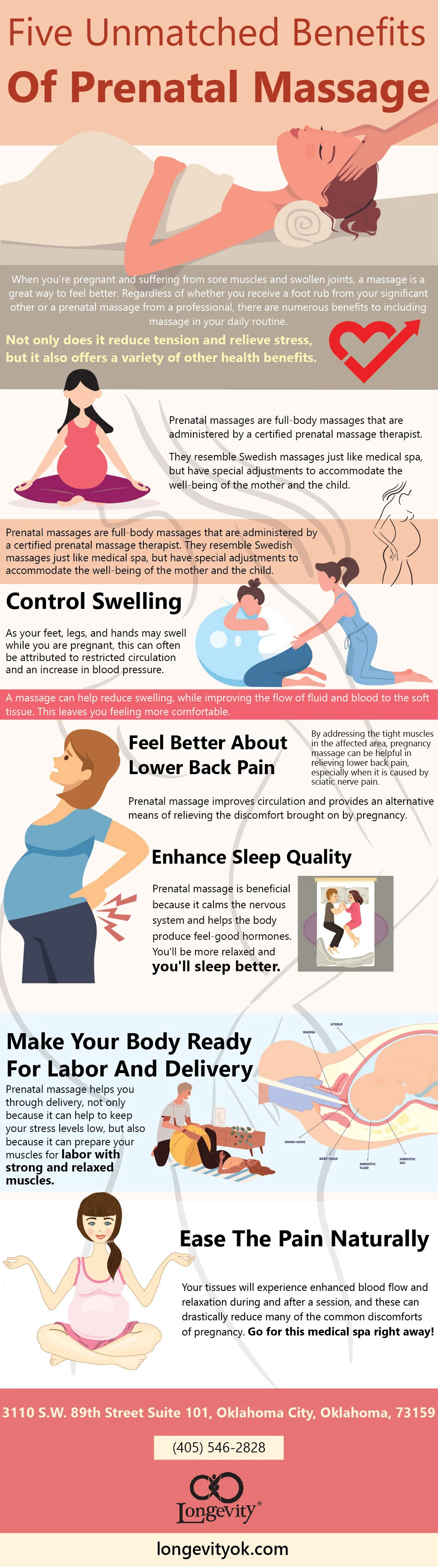 best medical spa in okc