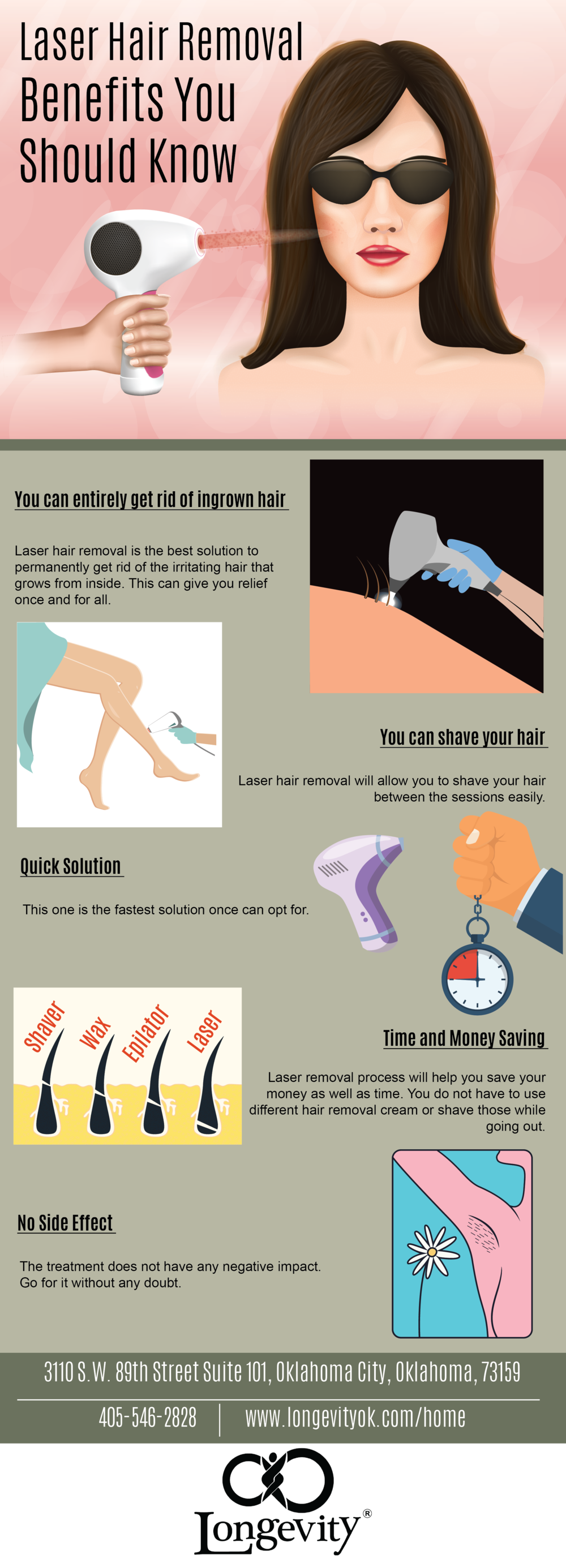 Laser Hair Removal Benefits You Should Know