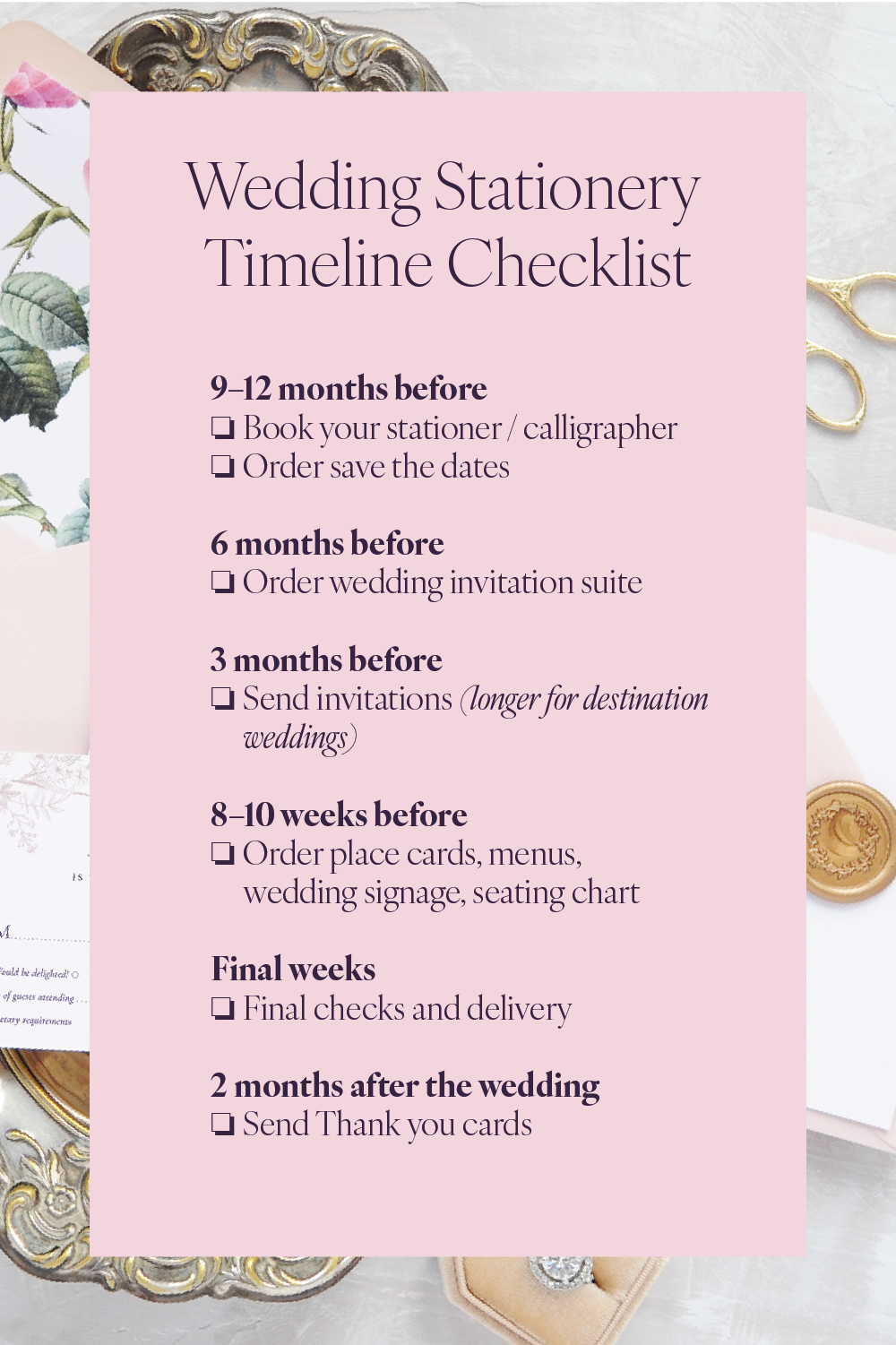 Text over an image of a wedding invitation suite. The text is a timeline for ordering the different stationery items for the wedding