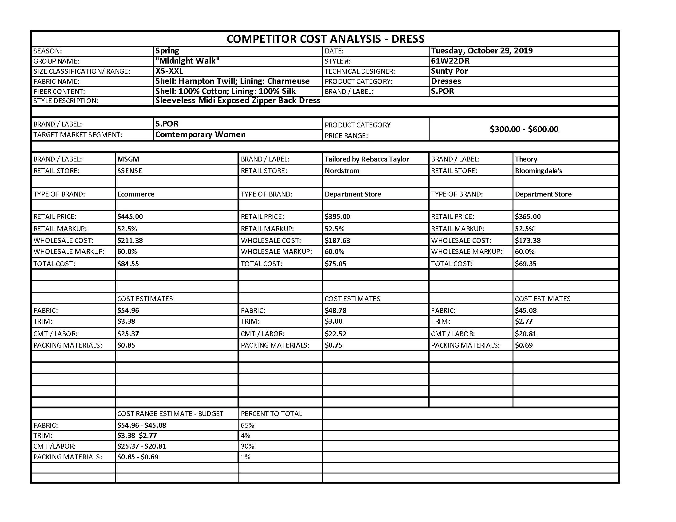 DRESS_ADV PREPRO FINAL _Page_03.jpg